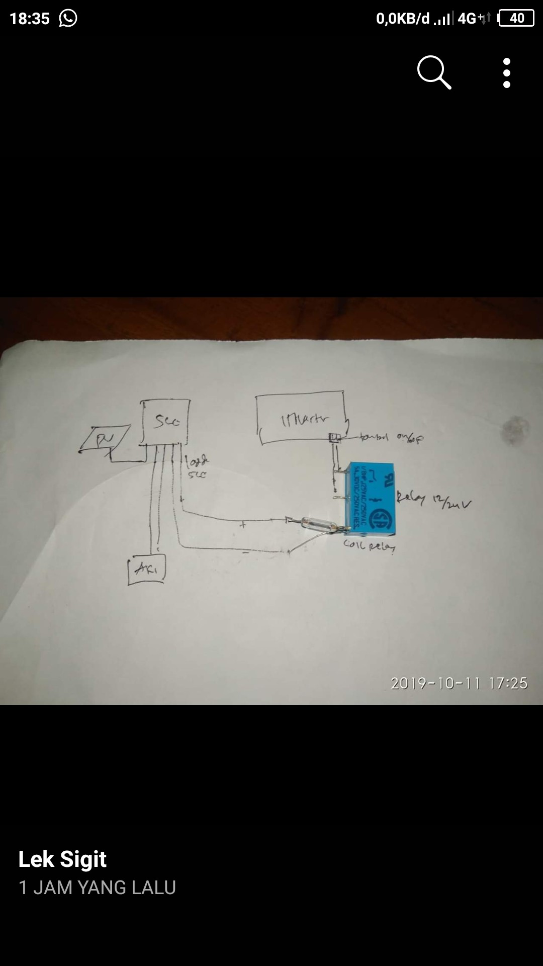 Seragam Batik Sekolah Tk/paud, Sd, Smp, Sma