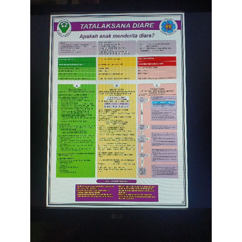 

POSTER TATALAKSANA DIARE (110)