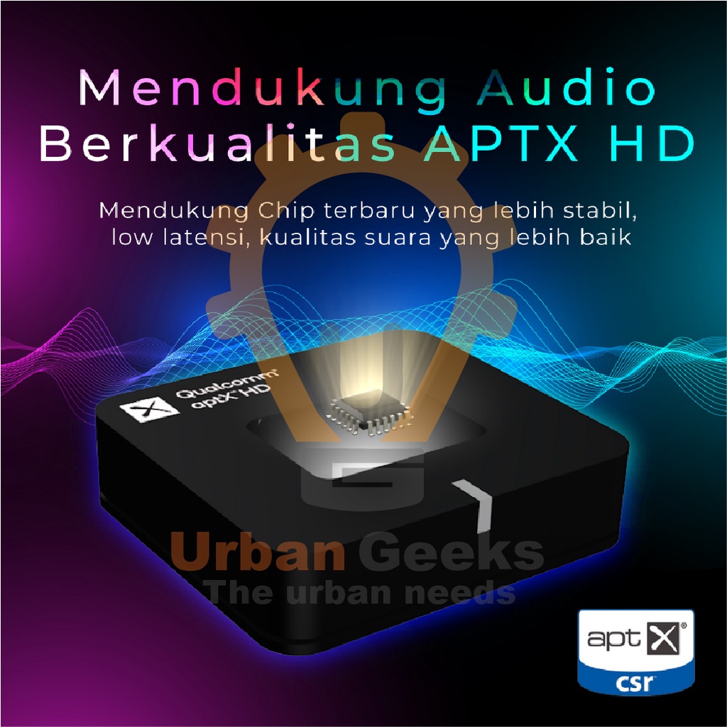 Audio Receiver Bluetooth 5.0 aptX HD Aux 3.5mm Optic PX BTR-1500HD