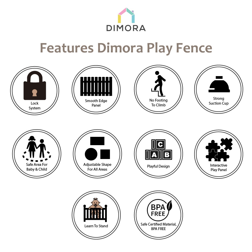 Dimora FAIRYTALE 10+2 - White &amp; Aqua Play Fence Pagar Pembatas Area Main Anak Bayi