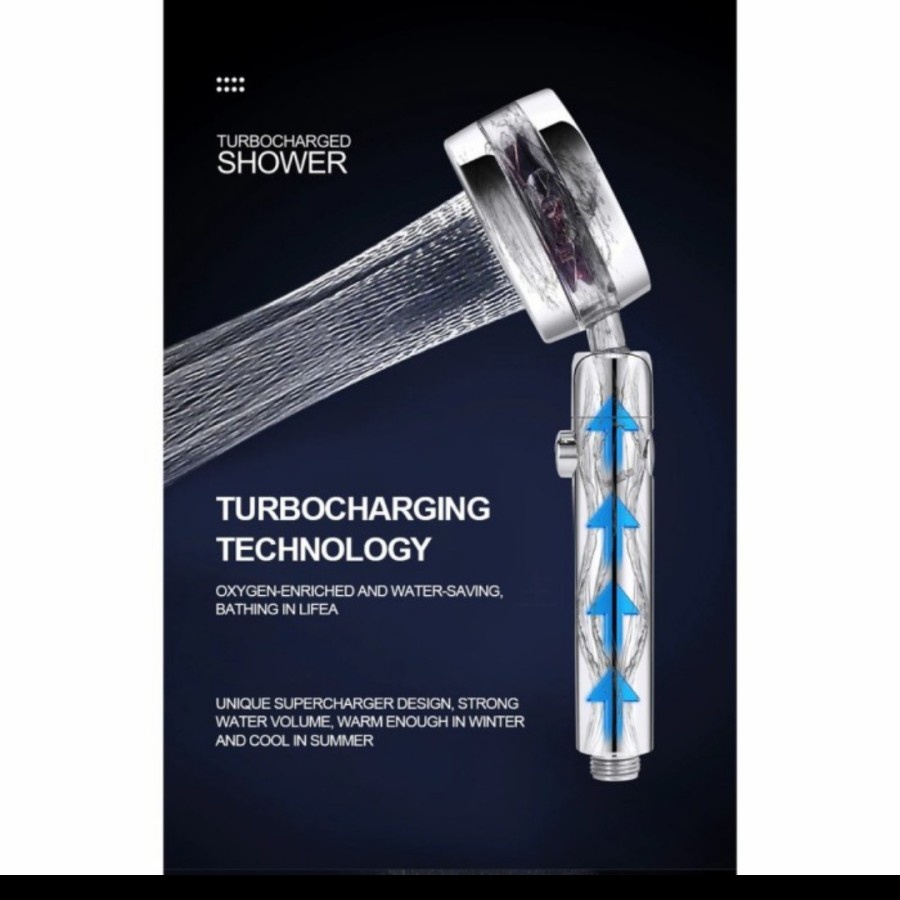 Shower On Off Turbo Fan Head Spa Ion 360 Alat Kamar Mandi Jet Pancuran