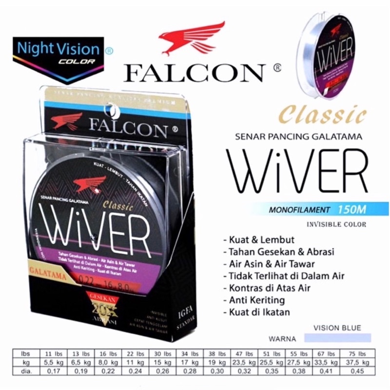 SENAR / LINE MONO FALCON CLASSIC WIVER (Color VISION BLUE) 150m