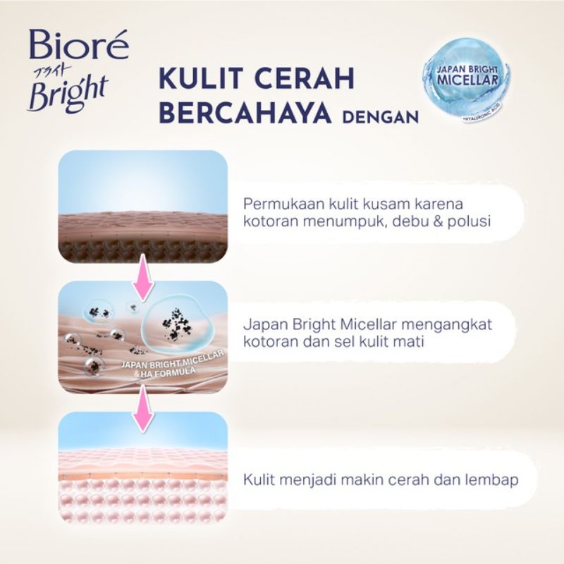 Biore Bright  Body Foam Freshen Up Matcha scent 220ml (Sabun Mandi isi Ulang)