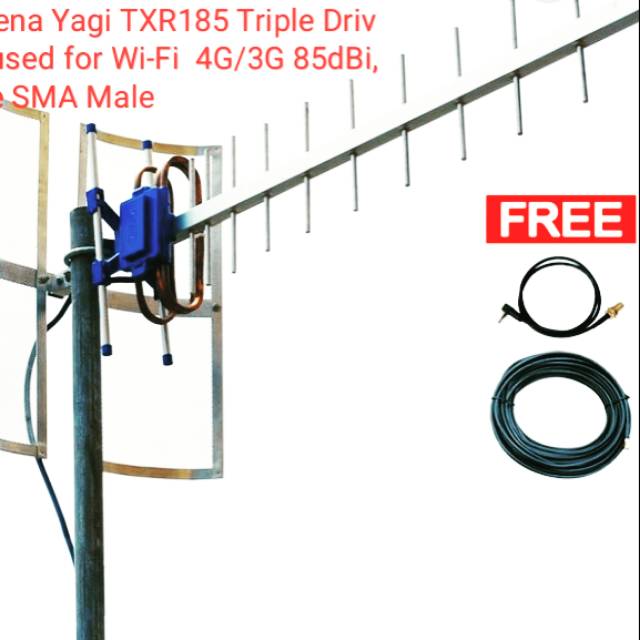 Antena Yagi 85db TXR185 Triple Driven