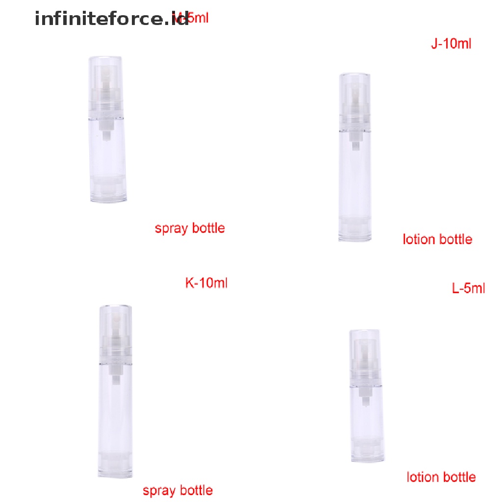 (Infiniteforce.Id) Botol Spray Plastik Transparan Ukuran 5-120ml Untuk Parfum