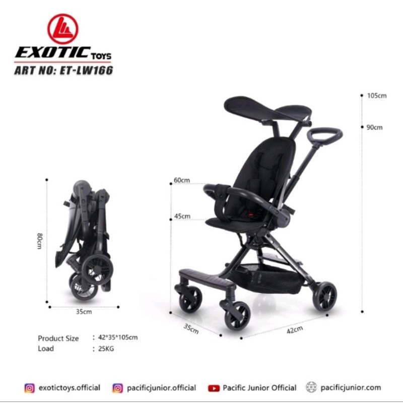 ( Harga Termurah ) Stroller Exotic LW 166 , bisa atur posisi dan cabin size