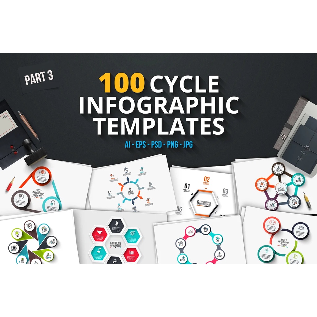 100 Cycle Infographics Part 3