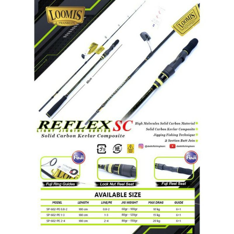 Joran LOOMIS REFLEX SC LIGHT JIGGING SP602