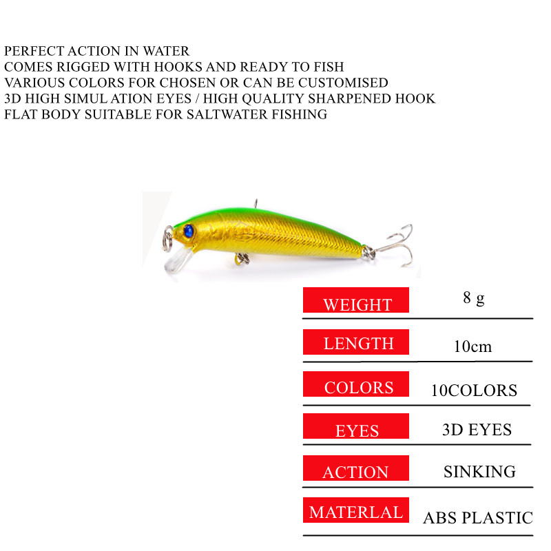 Lure Minnow Sinking Umpan Pancing Swimbait Fishing Lure Bass Wobbler Ikan Kecil Kail Memancing Kait