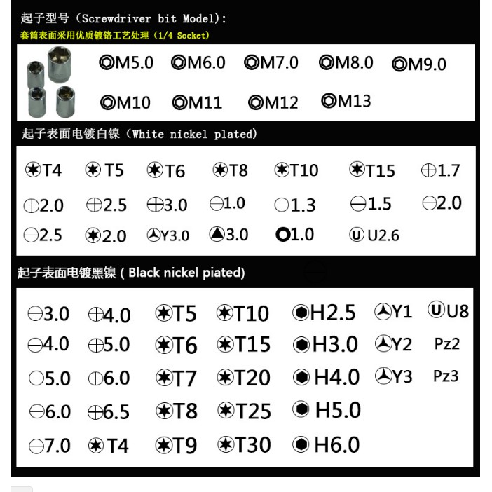 Obeng 66 in 1 JAKEMY JM6098 High Quality CRV Bits Magnetic