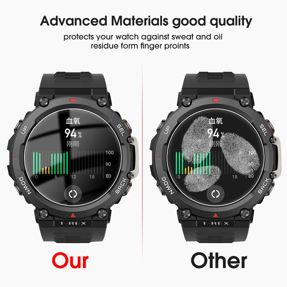 1 / 2pcs Pelindung Layar Tempered Glass 9H HD Untuk Smartwatch Amazfit T-Rex 2