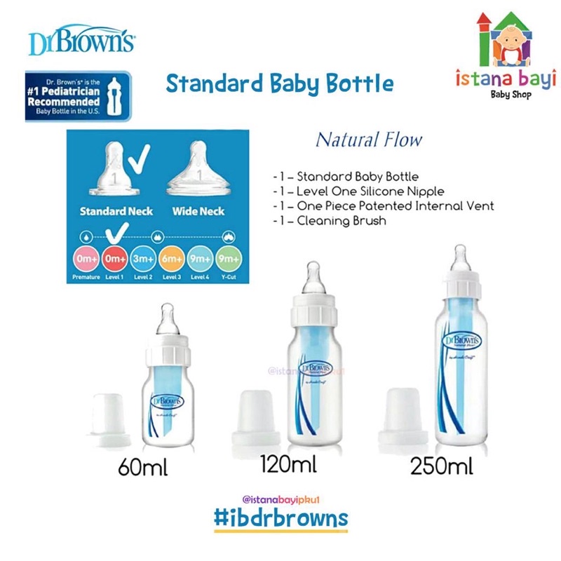 Dr.Brown’s PP Narrow neck OPTION + 60 ml Baby Bottle - Botol Susu SB2101