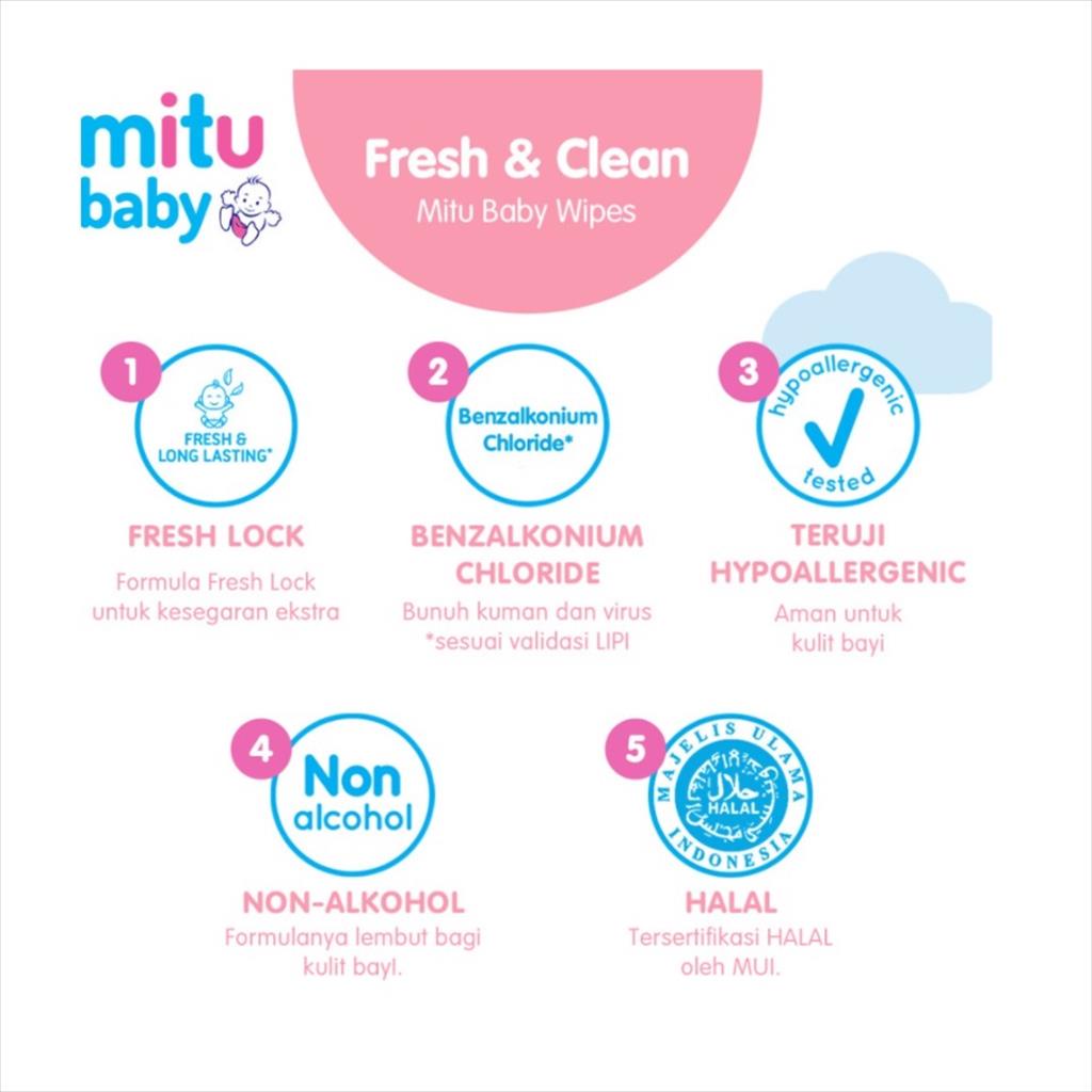 [ Buy 1 Get 1 ] Tissue Basah Mitu Baby Wipes Fresh &amp; Clean 40S + Esktra Isi 20S / 40 Sheets + 20 Sheets Pink Blooming Cherry