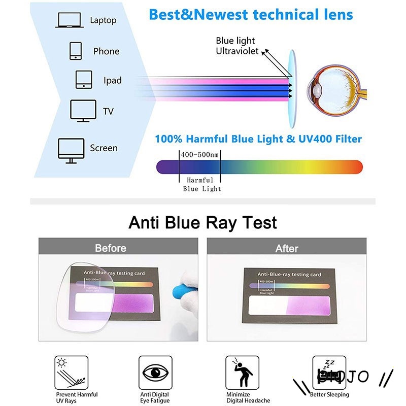 Unisex Fashion Eyewear Anti-Radiation Glasses Anti-Blue Light and Anti-Fatigue Computer Glasses - ol