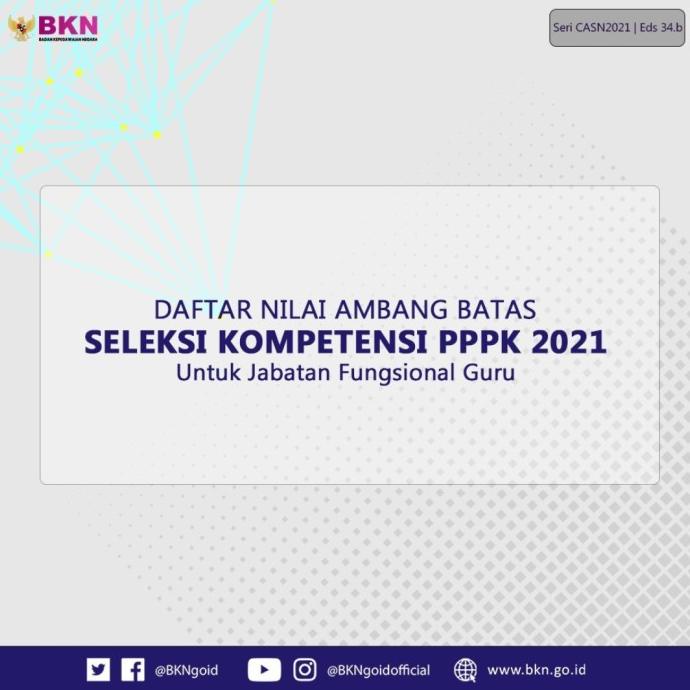 

cod Buku MODUL MATERI + DRILL SOAL PPPK Formasi GURU KELAS PGSD 2021-2022 laris