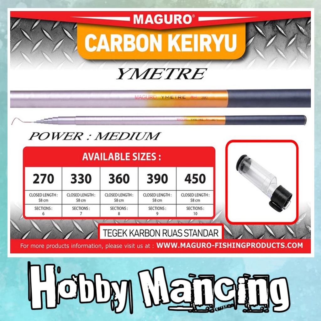 Joran Tegek Maguro YMETRE
