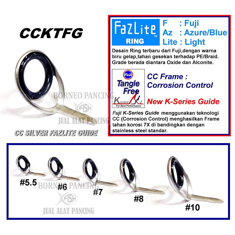 Fuji Guide CCKTFG Fazlite (Varian)