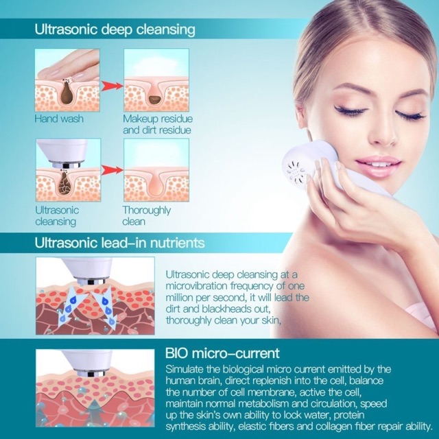 Paket ultrasonic detox treatment ultrasound photon cream detox 70gr