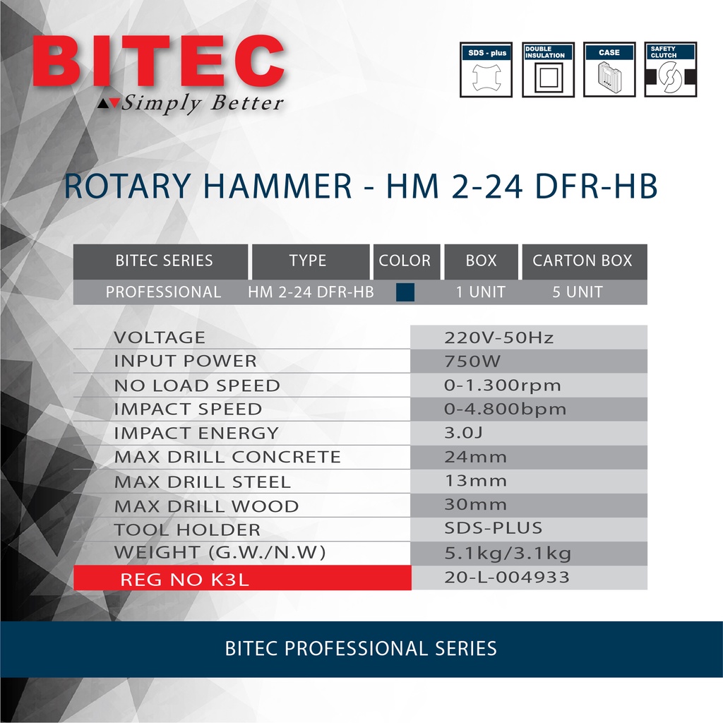 BITEC - MESIN BOR BETON PROFFESIONAL / ROTARY HAMMER - HM 2-24 DRE-HB - GARANSI RESMI 1 TAHUN