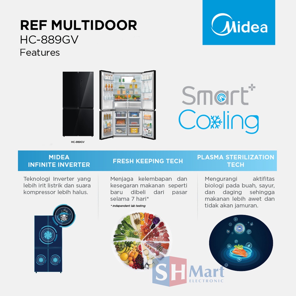 KULKAS SIDE BY SIDE 4 PINTU MIDEA HC-889WE / HC889WE HC-889GV HC889GV INVERTER HEMAT LISTRIK GARANSI RESMI (MEDAN)