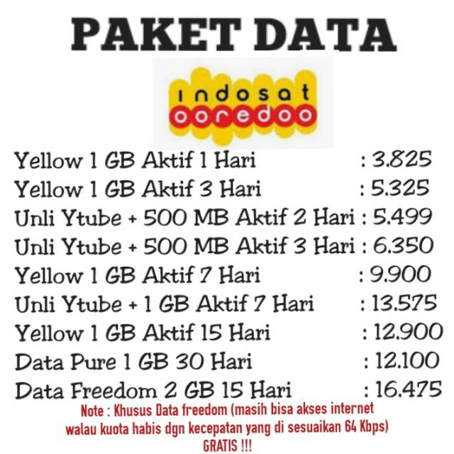 Paket Data Indosat 1gb 1 Hari 1gb 3 Hari 1gb Unl Youtube 7 Hari 500mb Unl 3 Hari Shopee Indonesia