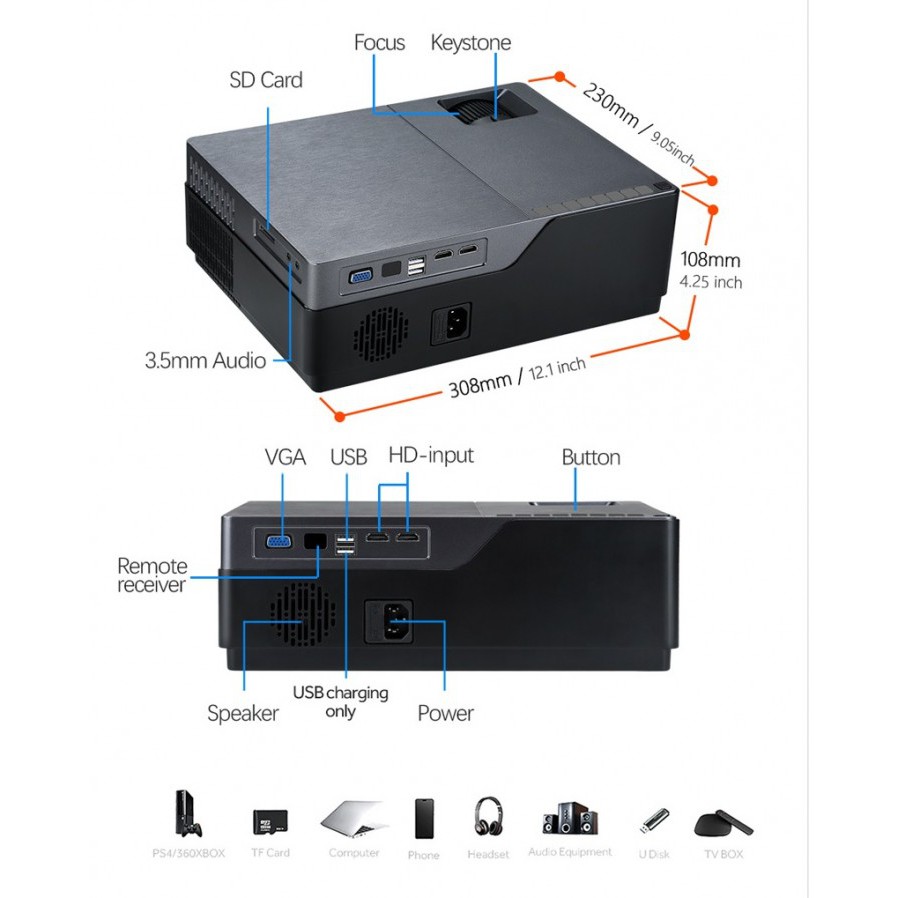 M18 Home Theatre LED Projector - Native Full HD 1080P - 5500 Lumens