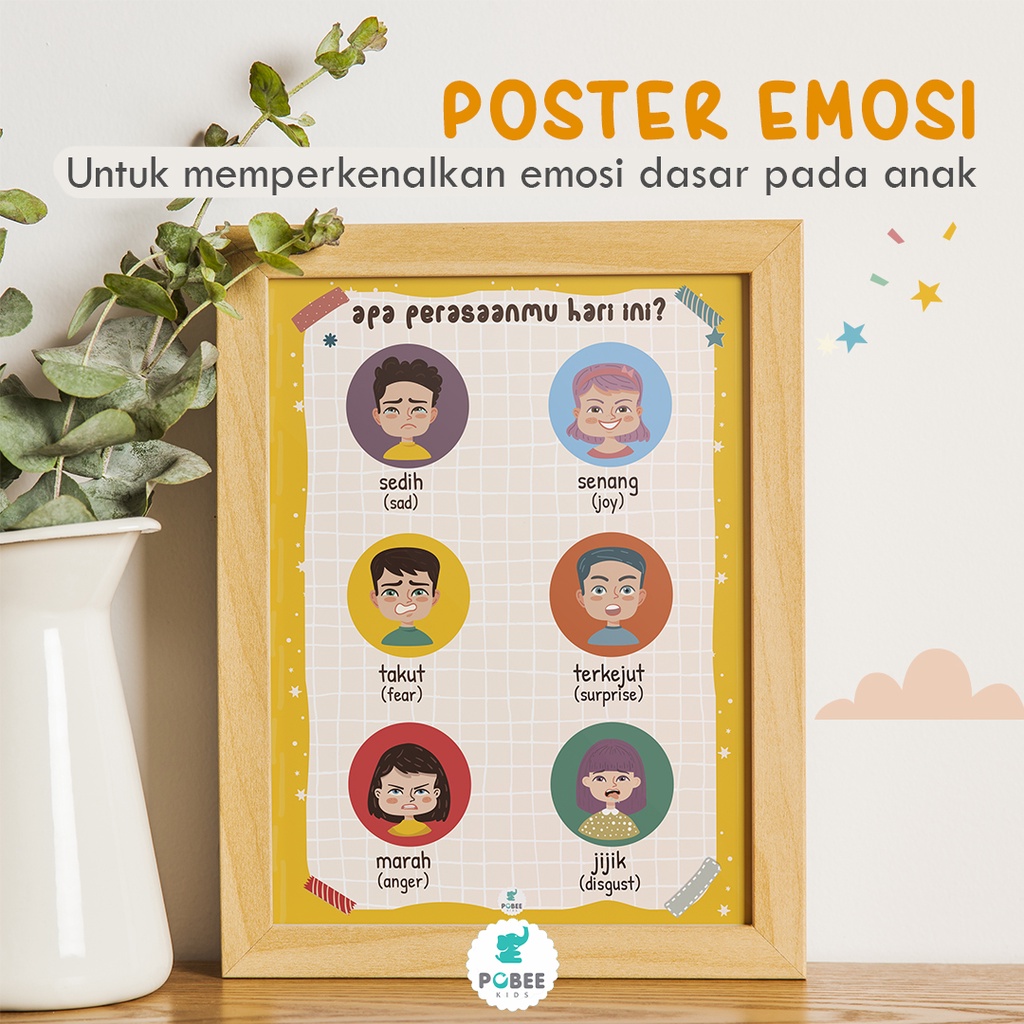 Jual Poster Edukasi | Poster Anak | Poster Mengenal Emosi | Shopee ...