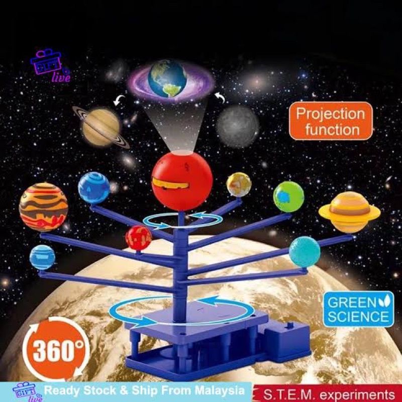 stem solar system projector rotating planets projection