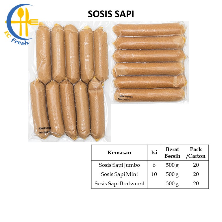 

Sosis Bratwurst Sapi Bakar Jumbo Mini Smoked Beef