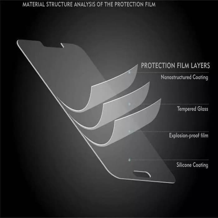 Tempered Glass Infinix Note 7 2020  Screen Guard Protector