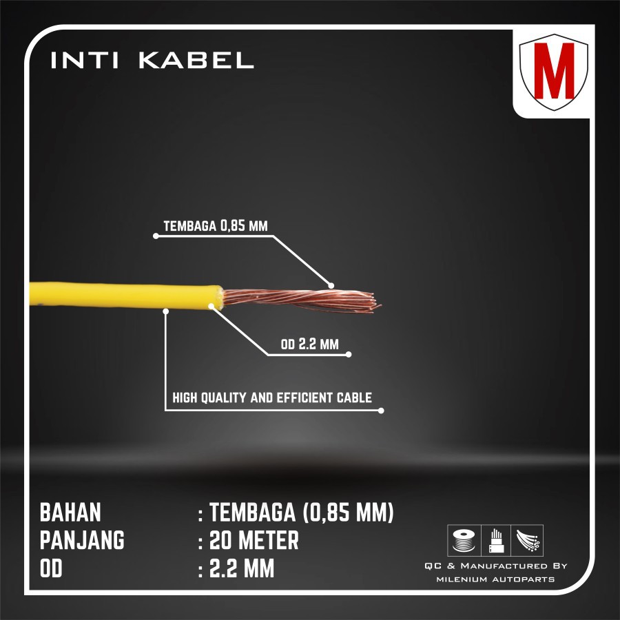 Kabel Otomotif 0.85MM x 20M Cable Bintik Body Mobil Motor Serabut Tembaga Berkualitas