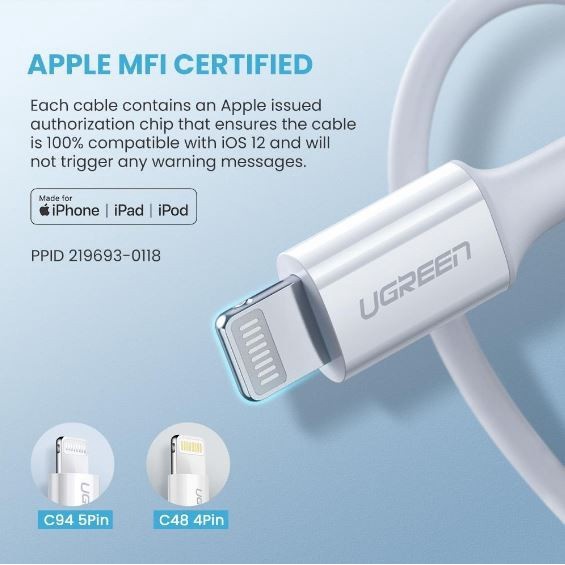 UGREEN Kabel Charger Untuk Apple iPhone 12 13 Pro Max C to Lightning MFI Cable Fast Charging 36W US304