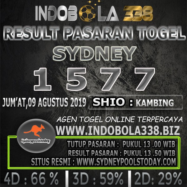 Jual Hasil Togel Online Indobola338 Tgal 09 Agustus 2019 Indonesia|Shopee  Indonesia