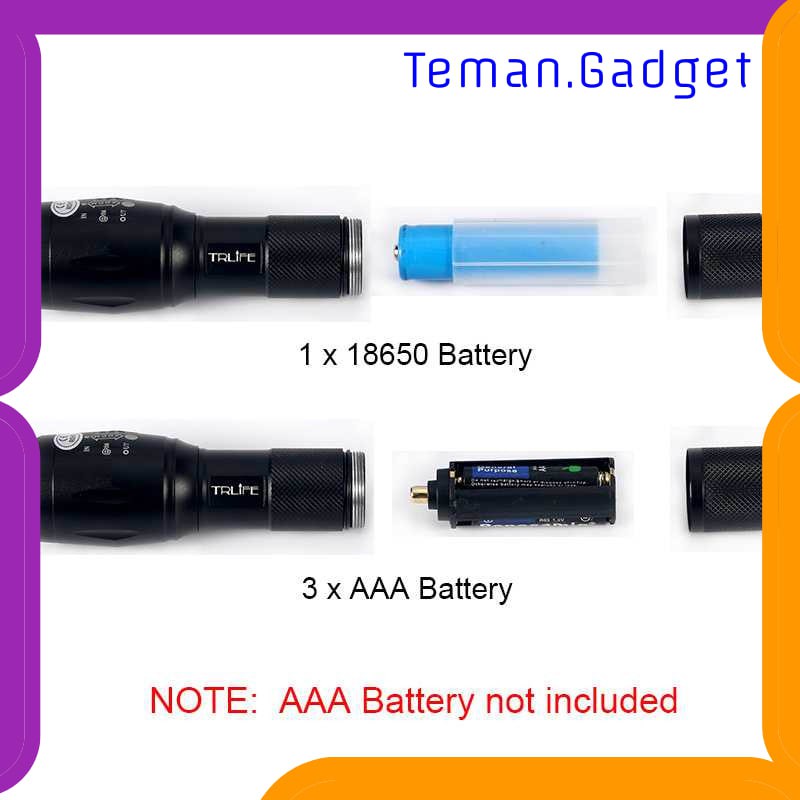 TG-IE176 TaffLED Paket Flashlight Cree XM-L2 + Baterai 18650 + Charger - E17