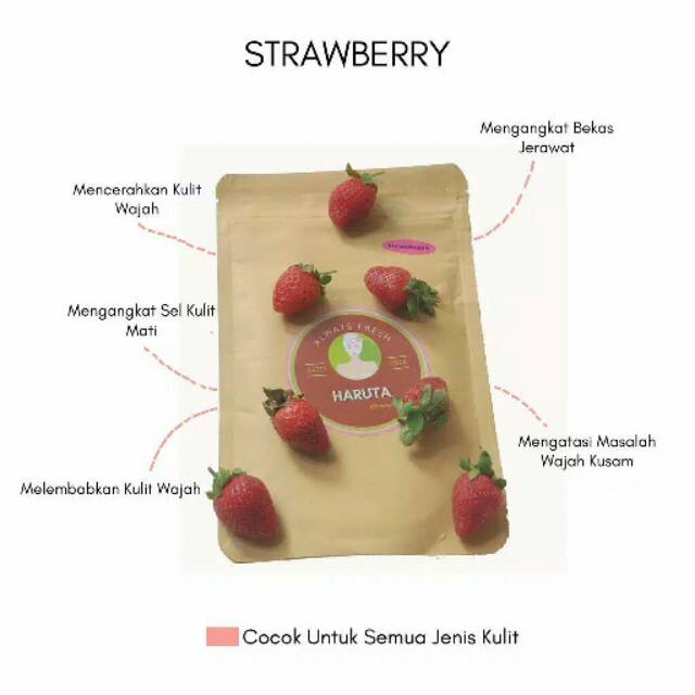 MASKER ORGANIK HARUTA.