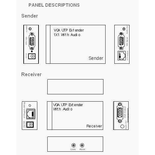 VGA UTP EXTENDER 1X1 SPLITTER WITH AUDIO P/N4001