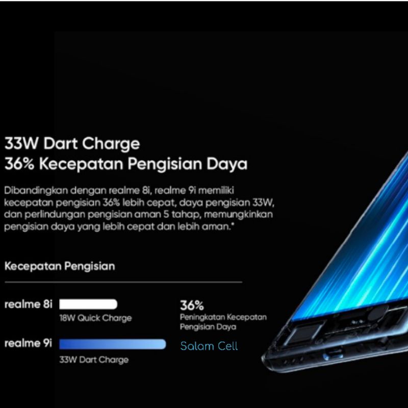 Realme 9i Ram 6+5/128GB Camera 50MP Snapdragon 680 Norepack Original Garansi Resmi