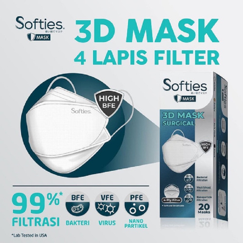 Masker Softies Surgical 3D Mask KF94 4 ply Box isi 20 Original Edisi Ramadhan