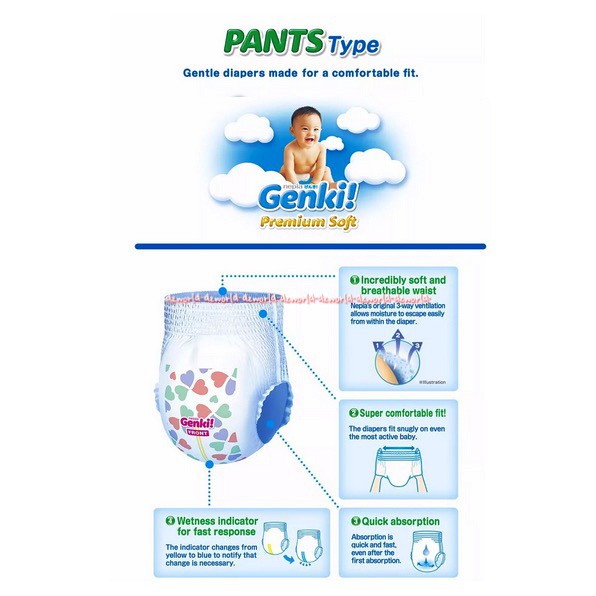 Nepia Genki Premium Soft Pants XXL 18 Popok Celana Anak 13-18Kg Neppia Genkki XXL18