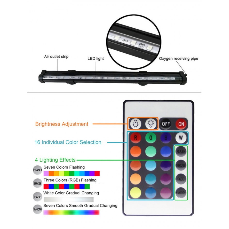 LED Aquarium Submersible Air Bubble Remote Control 47 cm AC 100-240V