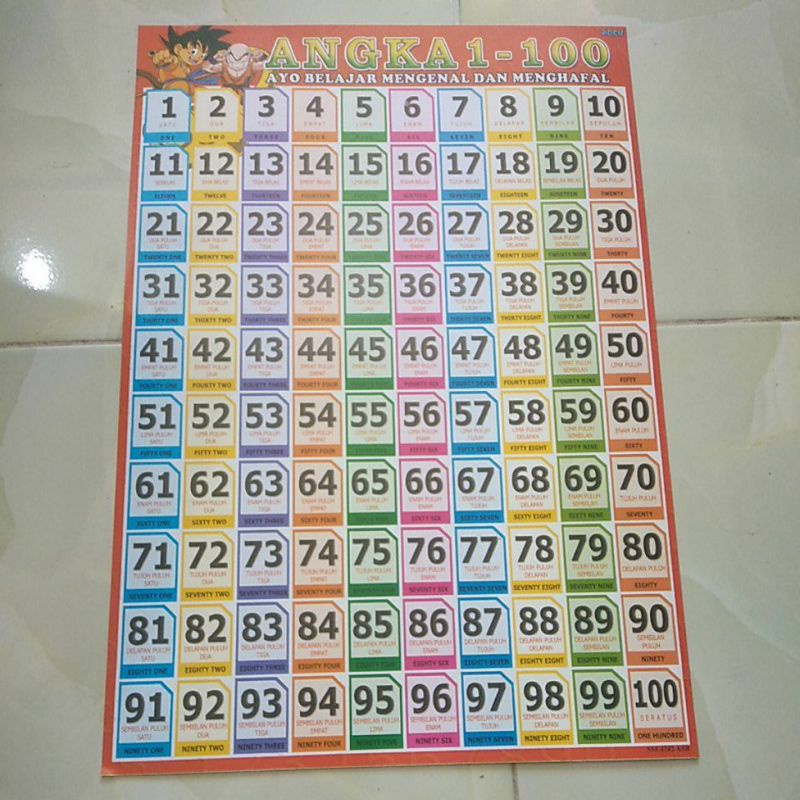 

Poster Angka 1 sd 100