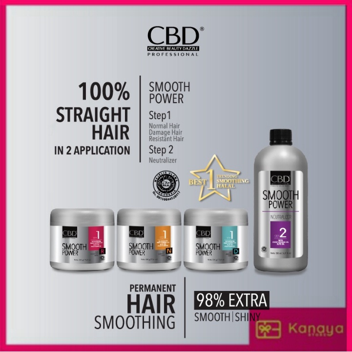 CBD Professional Smooth Power Step 1 + Step 2