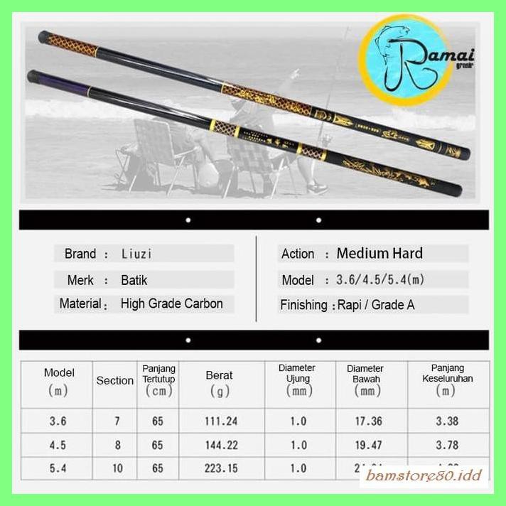 JORAN-PANCING- JORAN TEGEK KAGAWA BATIK CARBON 360 HARD ACTION -PRODUK-TERANYAR.