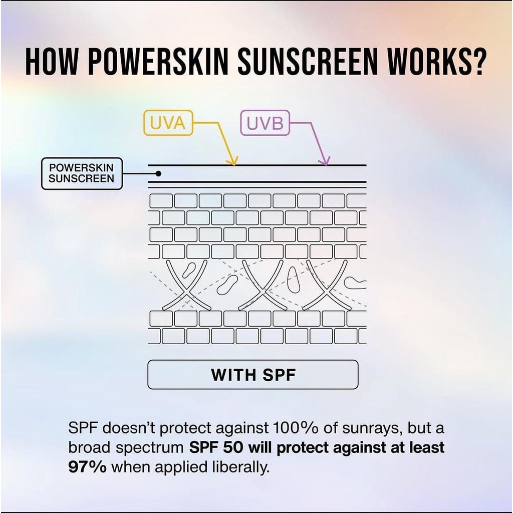 ✿ELYSABETHME✿ Make Over New Powerskin Urban Defense Sunscreen SPF 50 pelindung sinar matahari