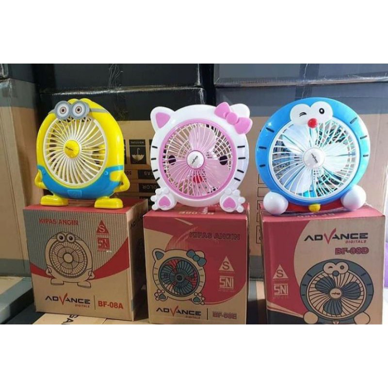 Kipas Advance karakter