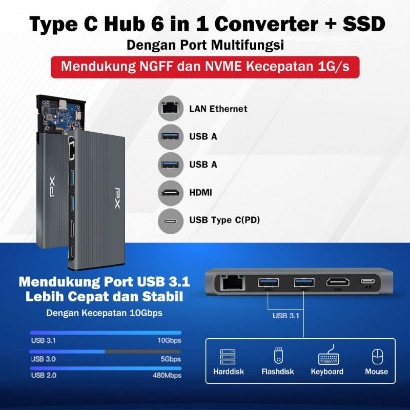 Type C USB 3.1 HDMI 4K HUB Converter PD SSD M.2 LAN PX UCH-300