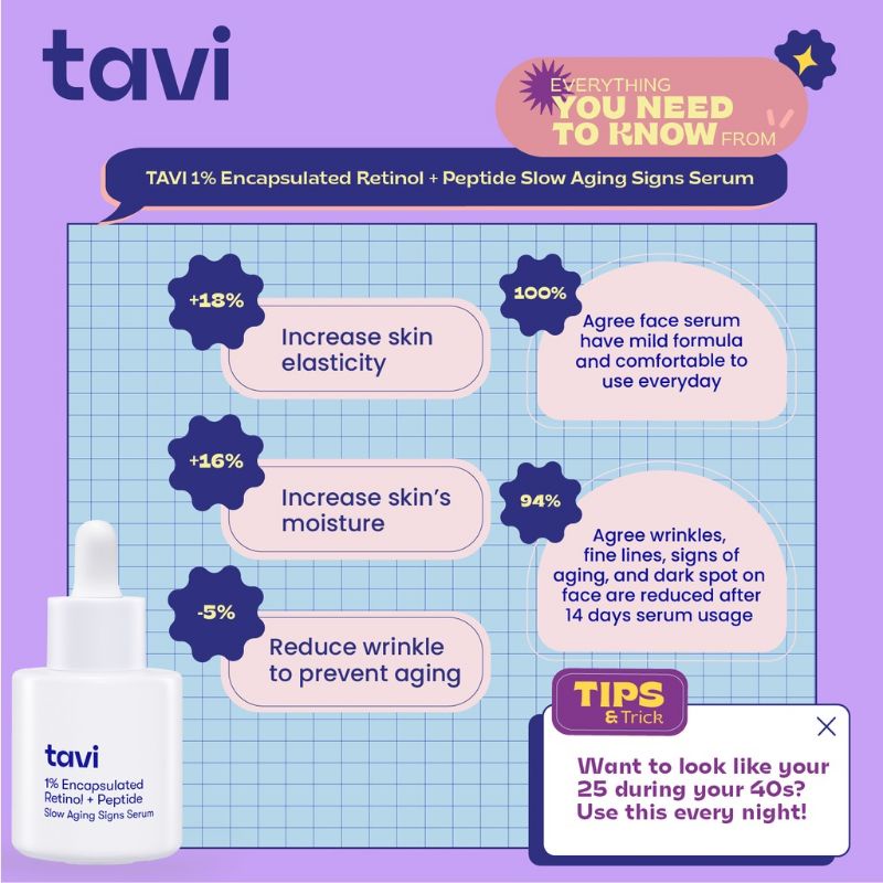 Tavi 1% Encapsulated Retinol + Peptide Slow Aging Signs SERUM 30ML