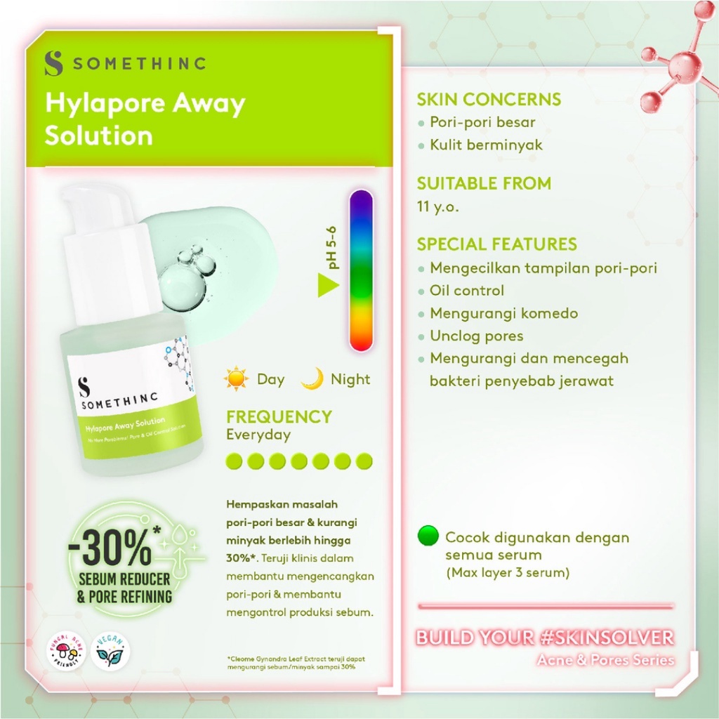 [ FREE GIFT ] SOMETHINC Hylapore Away Solution | Granactive Snow Retinoid 2% | Resurrect Multibiome Serum