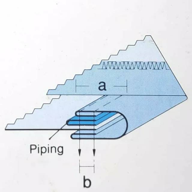 Corong PIPING (Selip) Kam / KAMKUT / OVERDECK