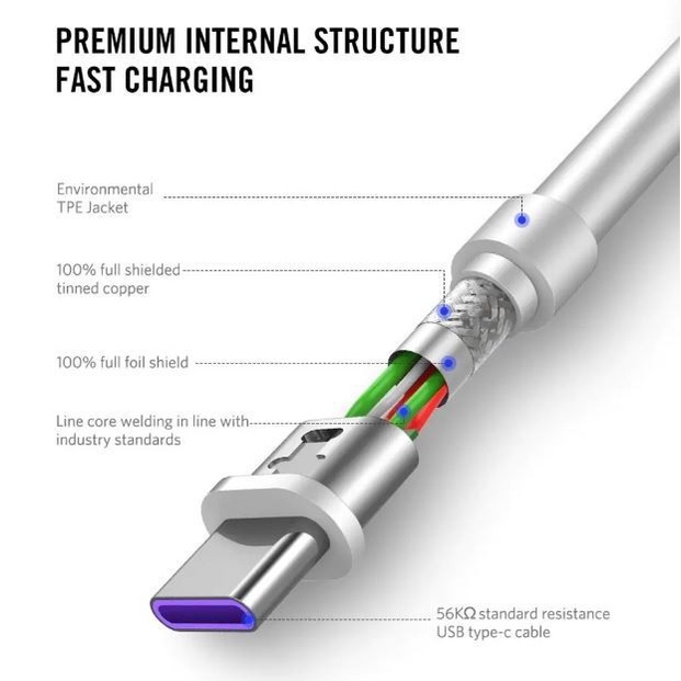 UGREEN Kabel Charger USB To Type C Cable Data Fast Charging 5A Samsung US253